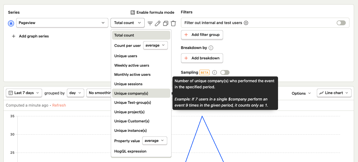 Analyze group insights