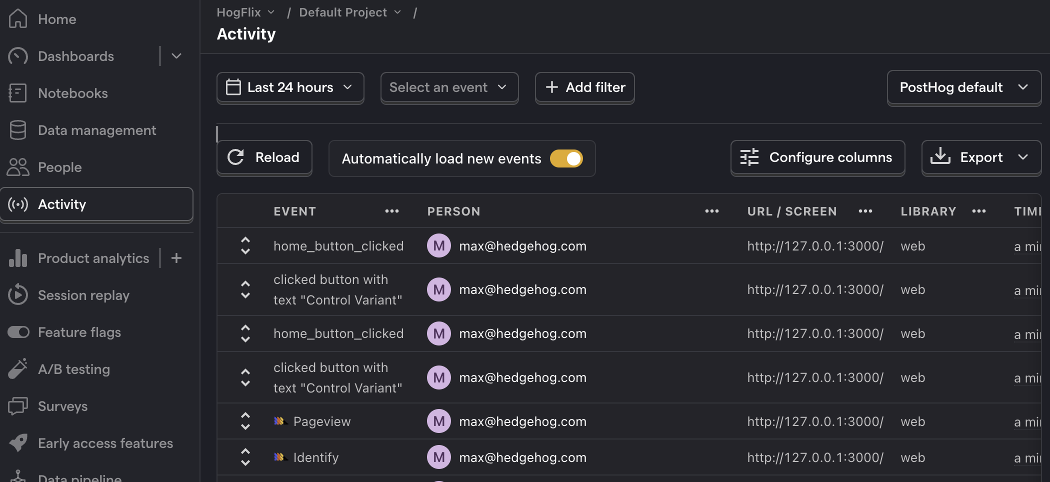 Identified events captured in PostHog